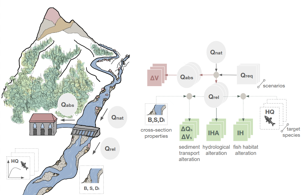 1ae7a3a0e5ec4b8396f15bff07b36f01